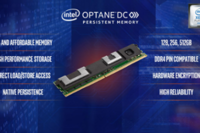 人工智能专业就业前景与未来发展